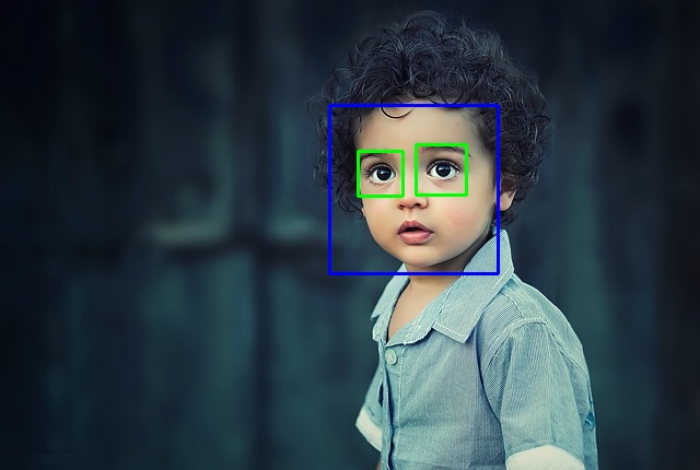 Utilisation du classificateur de FrontalFace_alt et eye avec un scale factor de 1.2 sur une image contenant un enfant